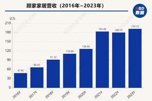 记者：拉特克利夫不会现场观战曼联vs维拉，布雷斯福德预计出席